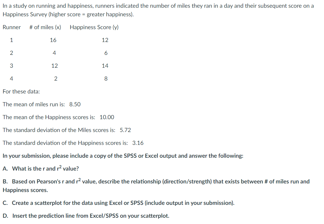 In a study on running and happiness, runners indicated the number of miles they ran in a day and their subsequent score on a
Happiness Survey (higher score = greater happiness).
Runner
# of miles (x)
Happiness Score (y)
1
16
12
2
4
3
12
14
4
2
8
For these data:
The mean of miles run is: 8.50
The mean of the Happiness scores is: 10.00
The standard deviation of the Miles scores is: 5.72
The standard deviation of the Happiness scores is: 3.16
In your submission, please include a copy of the SPSS or Excel output and answer the following:
A. What is the r and r? value?
B. Based on Pearson's r and r2 value, describe the relationship (direction/strength) that exists between # of miles run and
Happiness scores.
C. Create a scatterplot for the data using Excel or SPSS (include output in your submission).
D. Insert the prediction line from Excel/SPSS on your scatterplot.
