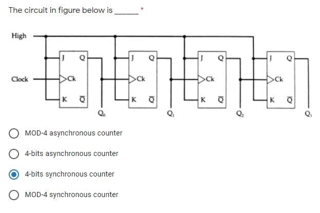 The circuit in figure below is
High
Clock
Ck
K
K
K
K
Q:
O MOD-4 asynchronous counter
4-bits asynchronous counter
4-bits synchronous counter
O MOD-4 synchronous counter
