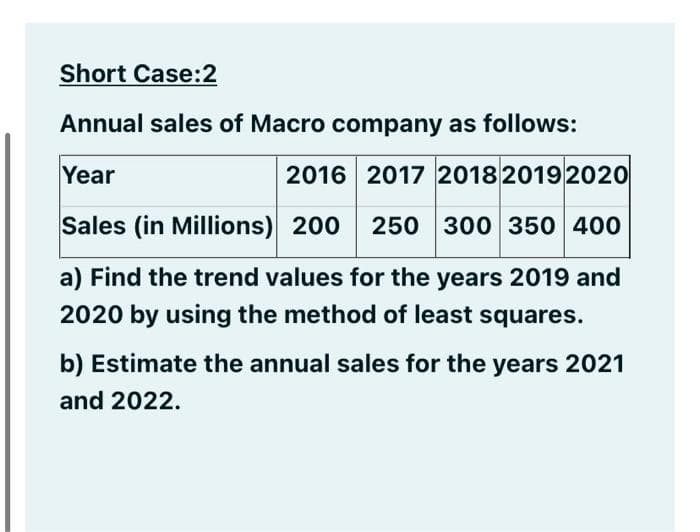 Short Case:2
Annual sales of Macro company as follows:
Year
2016 2017 2018 2019 2020
Sales (in Millions) 200
250 300 350 400
a) Find the trend values for the years 2019 and
2020 by using the method of least squares.
b) Estimate the annual sales for the years 2021
and 2022.
