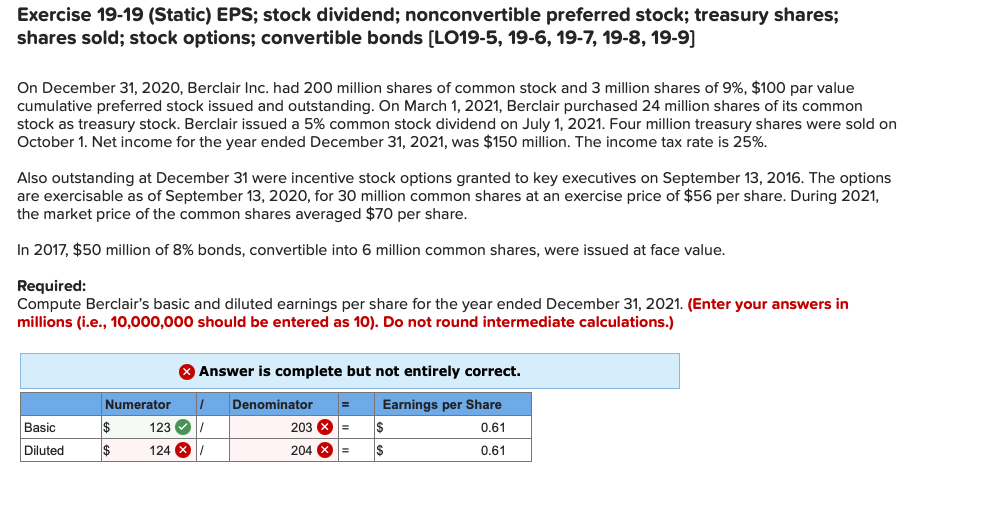 Exercise 19-19 (Static) EPS; stock dividend; nonconvertible preferred stock; treasury shares;
shares sold; stock options; convertible bonds [LO19-5, 19-6, 19-7, 19-8, 19-9]
On December 31, 2020, Berclair Inc. had 200 million shares of common stock and 3 million shares of 9%, $100 par value
cumulative preferred stock issued and outstanding. On March 1, 2021, Berclair purchased 24 million shares of its common
stock as treasury stock. Berclair issued a 5% common stock dividend on July 1, 2021. Four million treasury shares were sold on
October 1. Net income for the year ended December 31, 2021, was $150 million. The income tax rate is 25%.
Also outstanding at December 31 were incentive stock options granted to key executives on September 13, 2016. The options
are exercisable as of September 13, 2020, for 30 million common shares at an exercise price of $56 per share. During 2021,
the market price of the common shares averaged $70 per share.
In 2017, $50 million of 8% bonds, convertible into 6 million common shares, were issued at face value.
Required:
Compute Berclair's basic and diluted earnings per share for the year ended December 31, 2021. (Enter your answers in
millions (i.e., 10,000,000 should be entered as 10). Do not round intermediate calculations.)
Answer is complete but not entirely correct.
Numerator
Denominator
Earnings per Share
Basic
123 O/
203 X =
24
0.61
Diluted
2$
124 X/
204 X
0.61
