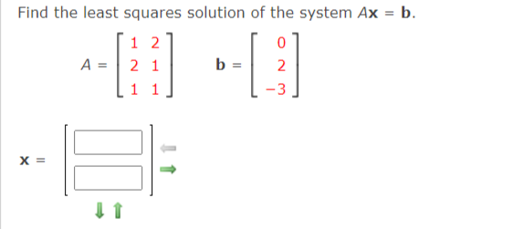 Find the least squares solution of the system Ax = b.
1 2
A =
2 1
b
2
1 1
3
x =

