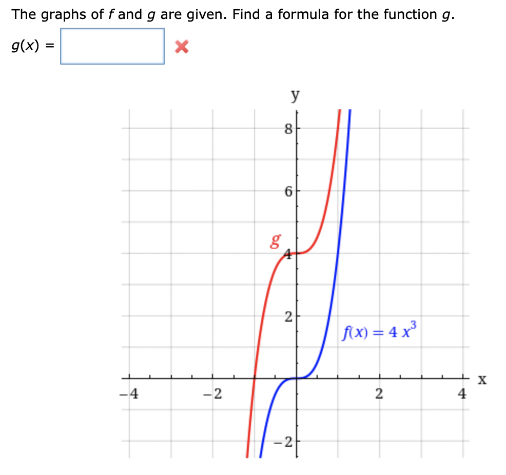 The graphs of f and g are given. Find a formula for the function g.
g(x) =
y
8.
fX) = 4 x³
X
-4
-2
2
4
2
2.
