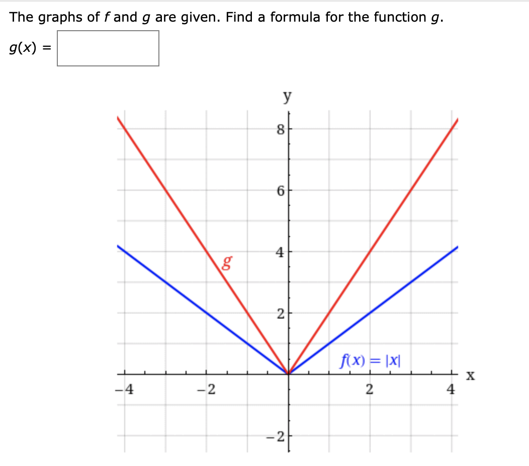 The graphs of f and g are given. Find a formula for the function g.
g(x) =
y
2
f(x) = |x|
X
4
-2
2
-2
4.
