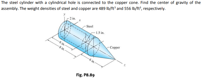 assembly. The weight densities of steel and copper are 489 Ib/ft³ and 556 lb/ft, respectively.
2 in.
The steel cylinder with a cylindrical hole is connected to the copper cone. Find the center of gravity of the
Steel
1.5 in.
- Copper
6 in.
8 in.
6 in.
Fig. P8.89

