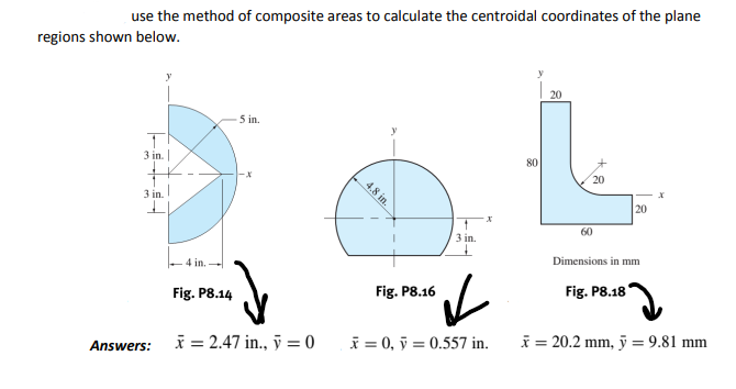 use the method of composite areas to calculate the centroidal coordinates of the plane
regions shown below.
20
5 in.
3 in.
80
20
3 in.
20
3 in.
4 in.
Dimensions in mm
Fig. P8.14
Fig. P8.16
Fig. P8.18
Answers:
i = 2.47 in., ỹ = 0
i = 0, ỹ = 0.557 in.
i = 20.2 mm, ỹ = 9.81 mm
4.8 in.
