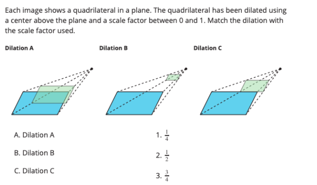 Each image shows a quadrilateral in a plane. The quadrilateral has been dilated using
a center above the plane and a scale factor between 0 and 1. Match the dilation with
the scale factor used.
Dilation A
Dilation B
Dilation C
A. Dilation A
1.
B. Dilation B
2.
C. Dilation C
3.
-I+
