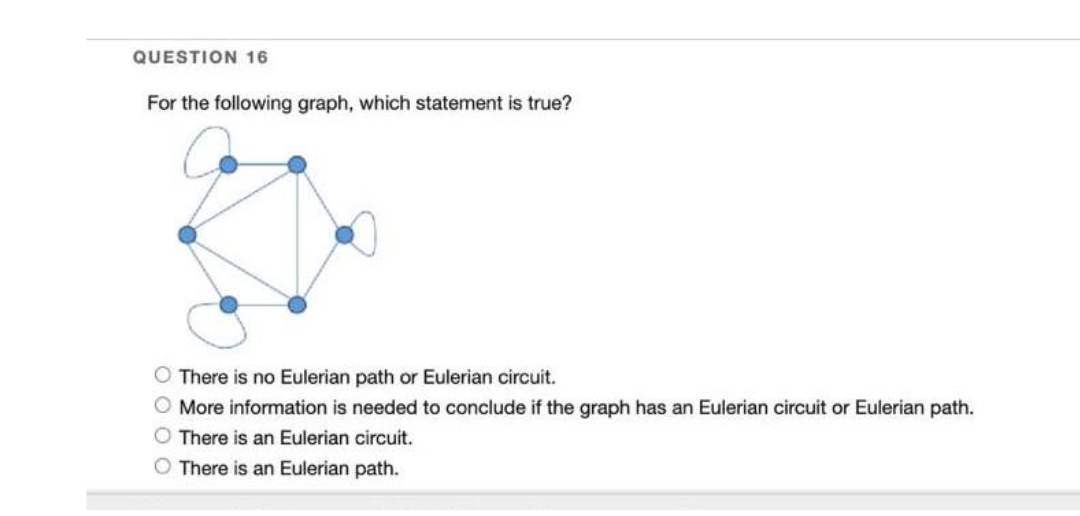 QUESTION 16
For the following graph, which statement is true?
O There is no Eulerian path or Eulerian circuit.
O More information is needed to conclude if the graph has an Eulerian circuit or Eulerian path.
O There is an Eulerian circuit.
O There is an Eulerian path.
