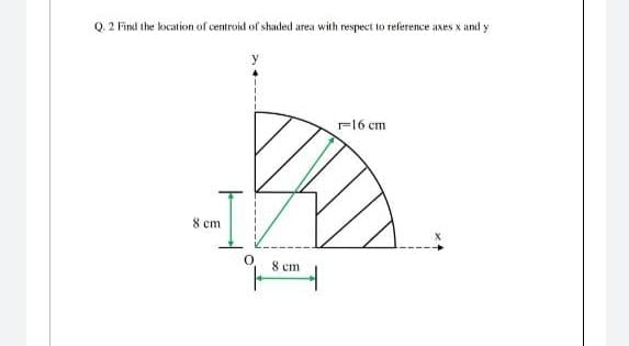 Q. 2 Find the kocation of centroid of shaded area with respect to reference axes x and y
r=16 cm
8 cm
8 сm

