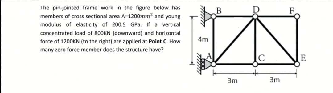 The pin-jointed frame work in the figure below has
members of cross sectional area A=1200mm² and young
В
modulus of elasticity of 200.5 GPa. If a vertical
concentrated load of 800KN (downward) and horizontal
force of 1200KN (to the right) are applied at Point C. How
many zero force member does the structure have?
[E
3m
3m
