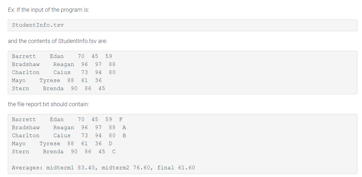 Ex: If the input of the program is:
StudentInfo.tsv
and the contents of StudentInfo.tsv are:
Barrett
Edan
70
45
59
Bradshaw
Reagan
96
97
88
Charlton
Caius
73
94
80
Маyo
Tyrese
88
61
36
Stern
Brenda
90
86
45
the file report.txt should contain:
Barrett
Edan
70
45
59
F
Bradshaw
Reagan
96
97
88
A
Charlton
Caius
73
94
80
B
Mayo
Tyrese
88
61
36
D
Stern
Brenda
90
86
45
C
Averages: midterml 83.40, midterm2 76.60, final 61.60
