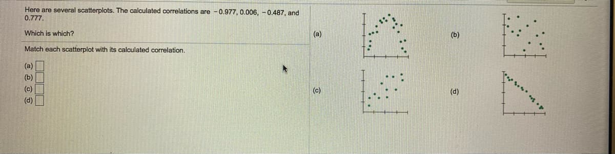 Here are several scatterplots. The calculated correlations are -0.977, 0.006, -0.487, and
0.777.
Which is which?
(a)
(b)
Match each scatterplot with its calculated correlation.
(a)
(b)
(c)
(c)
(d)
(d)
口ロ口口
