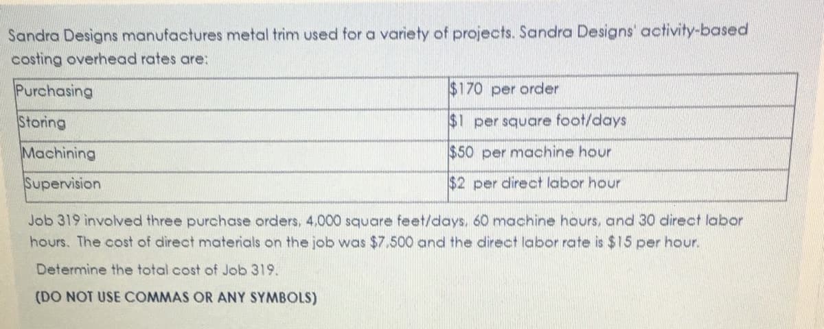 Sandra Designs manufactures metal trim used for a variety of projects. Sandra Designs' activity-based
costing overhead rates are:
$170 per order
Purchasing
Storing
$1 per square foot/days
Machining
$50 per machine hour
Supervision
$2 per direct labor hour
Job 319 involved three purchase orders, 4,000 square feet/days, 60 machine hours, and 30 direct labor
hours. The cost of direct materials on the job was $7,500 and the direct labor rate is $15 per hour.
Determine the total cost of Job 319.
(DO NOT USE COMMAS OR ANY SYMBOLS)
