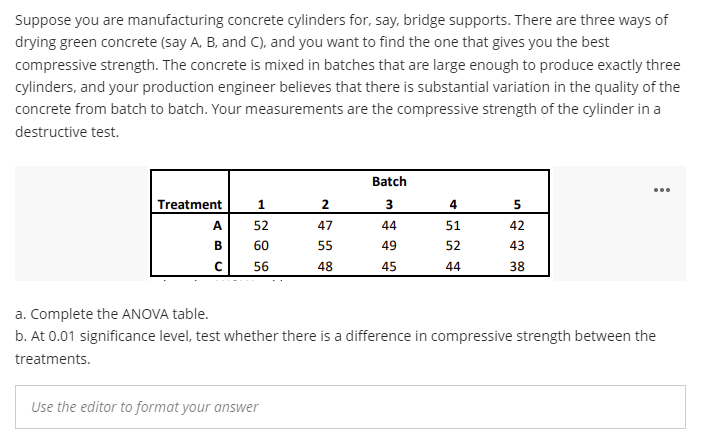 Suppose you are manufacturing concrete cylinders for, say, bridge supports. There are three ways of
drying green concrete (say A, B, and C), and you want to find the one that gives you the best
compressive strength. The concrete is mixed in batches that are large enough to produce exactly three
cylinders, and your production engineer believes that there is substantial variation in the quality of the
concrete from batch to batch. Your measurements are the compressive strength of the cylinder in a
destructive test.
Batch
...
Treatment
2
4
A
52
47
44
51
42
B
60
55
49
52
43
56
48
45
44
38
a. Complete the ANOVA table.
b. At 0.01 significance level, test whether there is a difference in compressive strength between the
treatments.
Use the editor to format your answer
