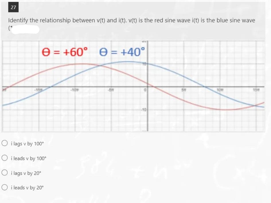 27
Identify the relationship between v(t) and i(t). V(t) is the red sine wave i(t) is the blue sine wave
(*
e = +60°
e = +40°
15
O i lags v by 100°
i leads v by 100°
O i lags v by 20°
O i leads v by 20°
