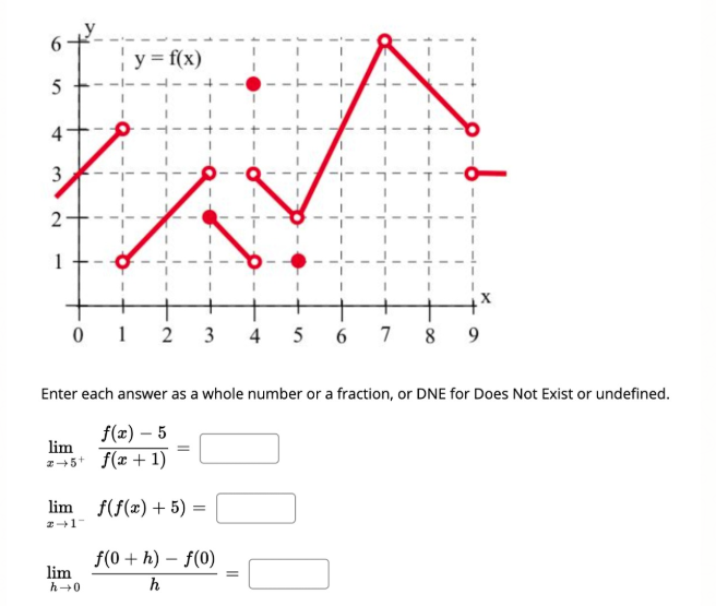 y = f(x)
5 +
3
1
2
3
4 5
6
7
8 9
Enter each answer as a whole number or a fraction, or DNE for Does Not Exist or undefined.
f(x) – 5
lim
245+ f(x + 1)
lim f(f(x) + 5) =
f(0+ h) – f(0)
lim
h+0
h
4.
2.
