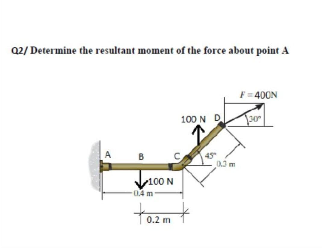 Q2/ Determine the resultant moment of the force about point A
F=400N
100 N D
\30°
A
45°
0.3 m
B
100 N
0.4 m
toz
0.2 m
