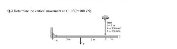 Q.2 Determine the vertical movement at C, if (P-100 kN).
Steel
Le2m
A- 300 me
E200 GPa
3m
