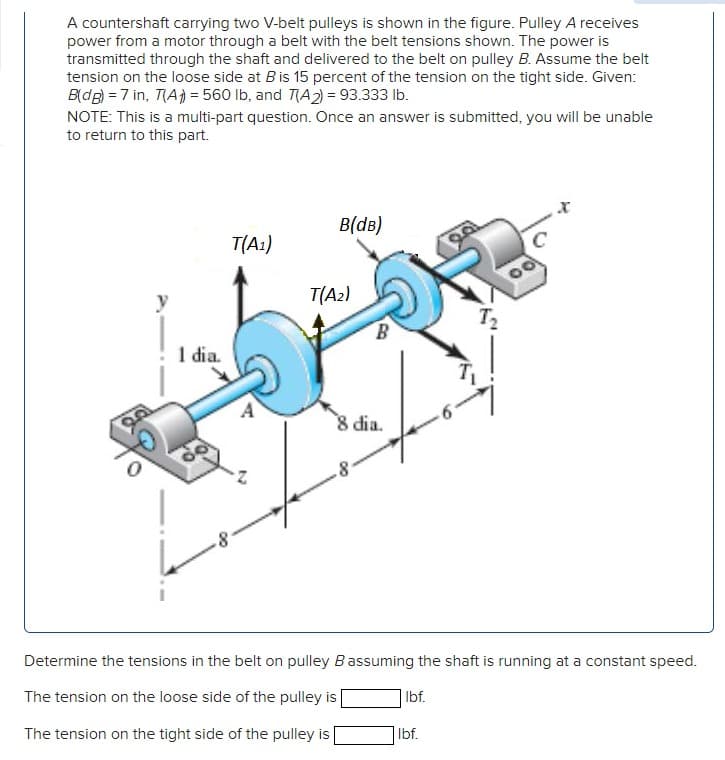 A countershaft carrying two V-belt pulleys is shown in the figure. Pulley A receives
power from a motor through a belt with the belt tensions shown. The power is
transmitted through the shaft and delivered to the belt on pulley B. Assume the belt
tension on the loose side at Bis 15 percent of the tension on the tight side. Given:
B(dg) = 7 in, T(A) = 560 lb, and TA) = 93.333 lb.
NOTE: This is a multi-part question. Once an answer is submitted, you will be unable
to return to this part.
B(dB)
T(A1)
T(A2)
1 dia.
8 dia.
Determine the tensions in the belt on pulley Bassuming the shaft is running at a constant speed.
The tension on the loose side of the pulley is
| Ibf.
The tension on the tight side of the pulley is
Ibf.
