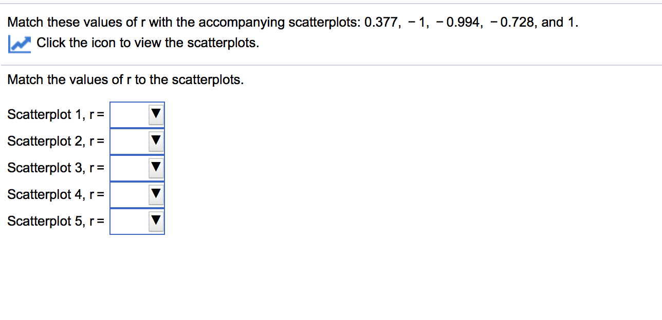 Match the values of r to the scatterplots.
Scatterplot 1, r=
Scatterplot 2, r =
Scatterplot 3, r=
Scatterplot 4, r=
Scatterplot 5, r=
