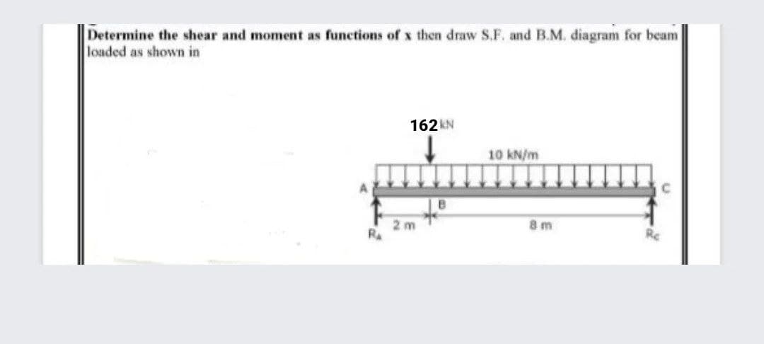 Determine the shear and moment as functions of x then draw S.F. and B.M. diagram for beam
loaded as shown in
162 kN
10 kN/m
2 m
RA
8 m
