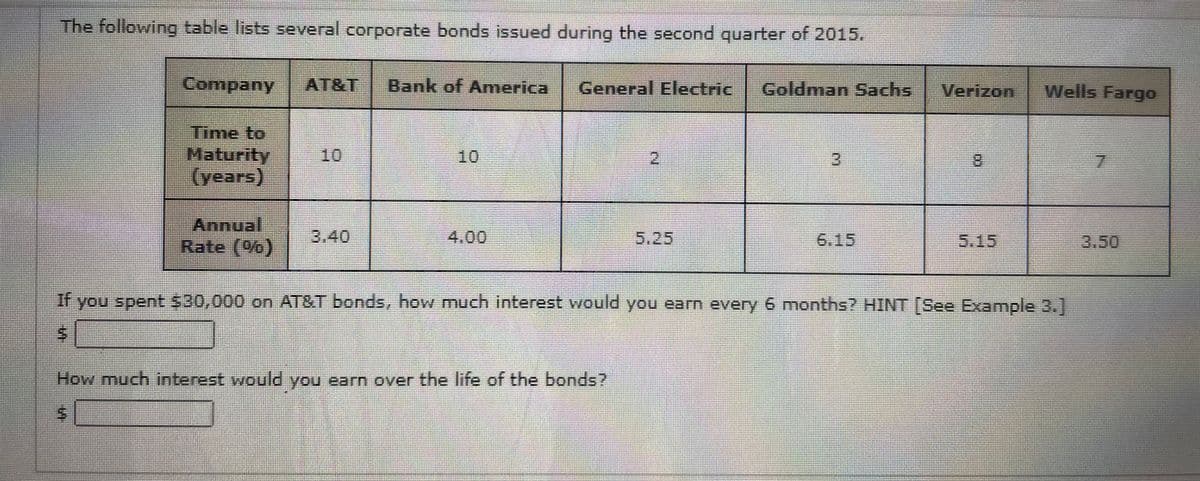 The following table lists several corporate bonds issued during the second quarter of 2015.
AT&T
Bank of America
General Electric
Goldman Sachs
Verizon
Wells Fargo
Time to
Maturity
(years)
10
10
Annual
Rate (%)
3.40
4.00
5.25
6.15
5.15
3.50
If you spent 530,000 on AT&T bonds, how much interest would you earn every 6 months? HINT [See Example 3.]
How much interest would you earn over the life of the bonds?
%24
