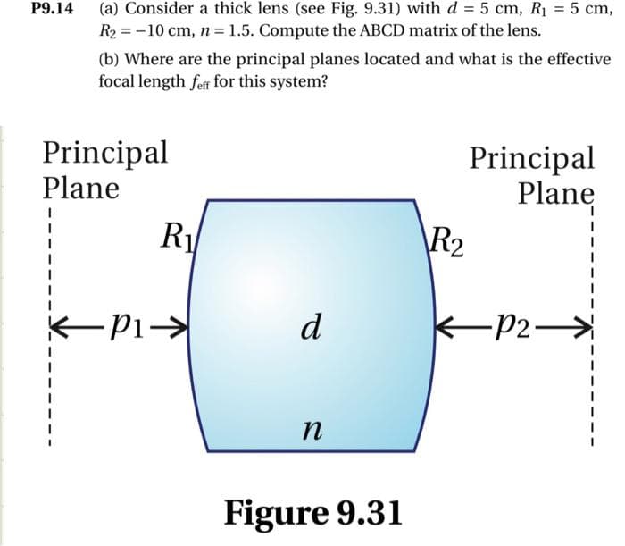 P9.14
(a) Consider a thick lens (see Fig. 9.31) with d = 5 cm, R₁ = 5 cm,
R₂ = -10 cm, n = 1.5. Compute the ABCD matrix of the lens.
(b) Where are the principal planes located and what is the effective
focal length feff for this system?
Principal
Plane
KPI
R₁
d
n
Figure 9.31
R₂
Principal
Plane
-P2-
I