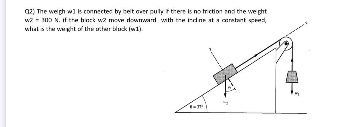 Q2) The weigh w1 is connected by belt over pully if there is no friction and the weight
w2 = 300 N. if the block w2 move downward with the incline at a constant speed,
what is the weight of the other block (w1).
W2
e = 37°

