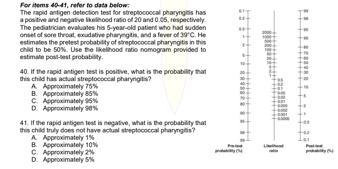 For items 40-41, refer to data below:
The rapid antigen detection test for streptococcal pharyngitis has
a positive and negative likelihood ratio of 20 and 0.05, respectively.
The pediatrician evaluates his 5-year-old patient who had sudden
onset of sore throat, exudative pharyngitis, and a fever of 39°C. He
estimates the pretest probability of streptococcal pharyngitis in this
child to be 50%. Use the likelihood ratio nomogram provided to
estimate post-test probability.
0.1T
99
0.2+
-98
0.5+
+95
2000
1+
1000
500
200
100
50
20
10
5-
+90
2+
-80
70
-60
+50
-40
10+
40. If the rapid antigen test is positive, what is the probability that
this child has actual streptococcal pharyngitis?
A. Approximately 75%
B. Approximately 85%
C. Approximately 95%
D. Approximately 98%
+30
+20
20
1-
30
0.5
0.2
0.1
0.05
0.02
0.01
-0.005
0.002
0.001
0.0005
40
50
10
60
5
70
80+
+2
90
41. If the rapid antigen test is negative, what is the probability that
this child truly does not have actual streptococcal pharyngitis?
A. Approximately 1%
B. Approximately 10%
C. Approximately 2%
D. Approximately 5%
95
-0.5
98
+0.2
99
-0.1
Pre-test
probability (%)
Likelihood
ratio
Post-test
probability (%)
