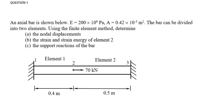QUESTION 1
An axial bar is shown below. E = 200 × 10⁹ Pa, A = 0.42 × 10-³ m². The bar can be divided
into two elements. Using the finite element method, determine
(a) the nodal displacements
(b) the strain and strain energy of element 2
(c) the support reactions of the bar
Element 1
0.4 m
2
Element 2
70 kN
0.5 m
3