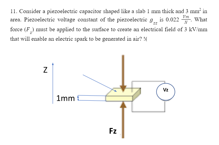 Vm
N
11. Consider a piezoelectric capacitor shaped like a slab 1 mm thick and 3 mm² in
area. Piezoelectric voltage constant of the piezoelectric g, is 0.022 What
force (F₂) must be applied to the surface to create an electrical field of 3 kV/mm
that will enable an electric spark to be generated in air? !(
N
1mm
Fz
Vz