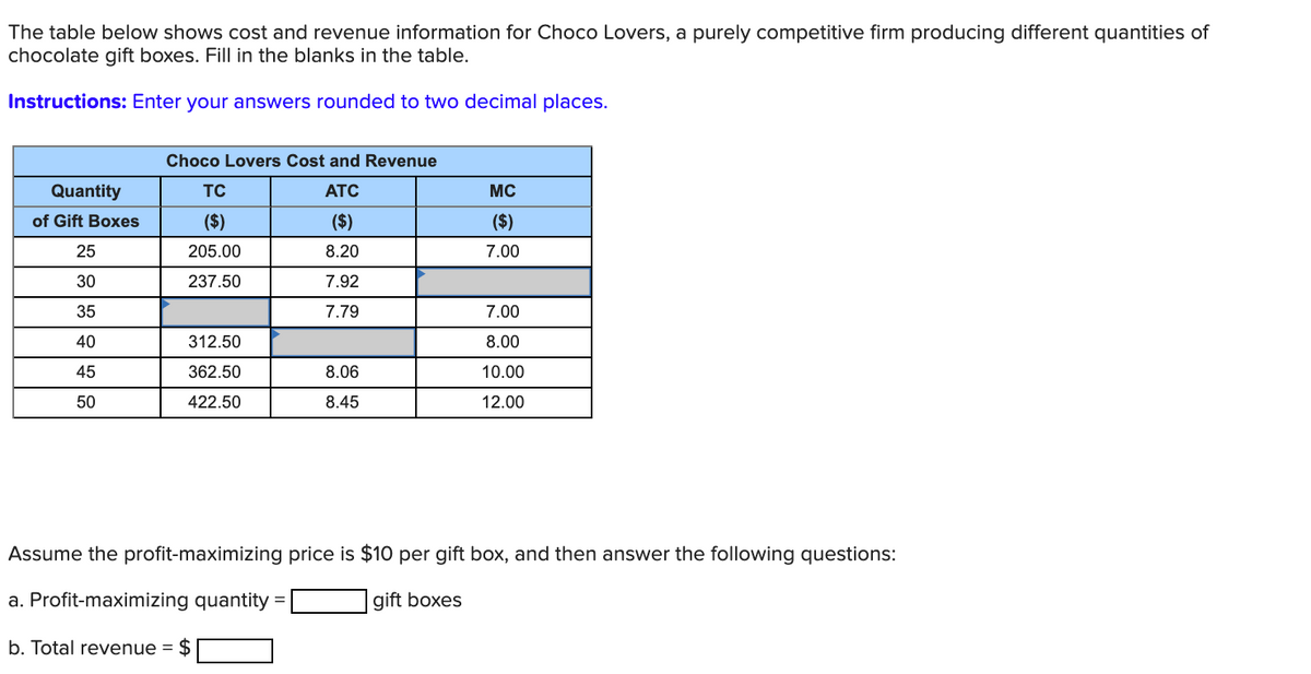 The table below shows cost and revenue information for Choco Lovers, a purely competitive firm producing different quantities of
chocolate gift boxes. Fill in the blanks in the table.
Instructions: Enter your answers rounded to two decimal places.
Choco Lovers Cost and Revenue
Quantity
TC
АТC
MC
of Gift Boxes
($)
($)
($)
25
205.00
8.20
7.00
30
237.50
7.92
35
7.79
7.00
40
312.50
8.00
45
362.50
8.06
10.00
50
422.50
8.45
12.00
Assume the profit-maximizing price is $10 per gift box, and then answer the following questions:
a. Profit-maximizing quantity =
gift boxes
b. Total revenue = $
