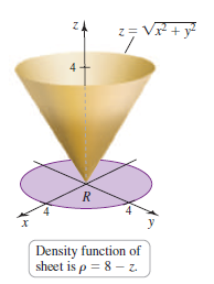 z= V + y
4
R
Density function of
sheet is p = 8 – z.
