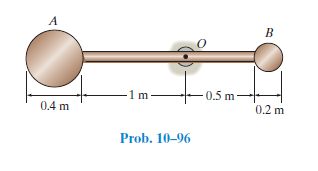 -1m.
- 0.5 m -
0,4 m
0.2 m
Prob. 10–96
