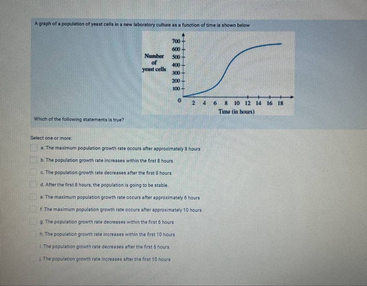 A graph of a population of yeast cells in a new laboratory culture as a function of time is shown below
700
600-
500
Number
of
400
yeast cells
300-
200
100
2 4 6 8 10 12 14 16 18
Time (in hours)
Which of the following statements is true?
Select one or more
a. The maximum population growth rate occurs after approximately 8 hours
b. The population growth rate increases within the first 8 hours
c. The population growth rate decreases after the first 8 hours
d. After the first 8 hours, the population is going to be stable.
e. The maximum population growth rate occurs after approximately 6 hours
f. The maximum population growth rate occurs after approximately 10 hours
g. The population growth rate decreases within the first 6 hours
h. The population growth rate increases within the first 10 hours
i. The population growth rate deoreases after the first 6 hours
The population growth rate increases after the first 10 hours
