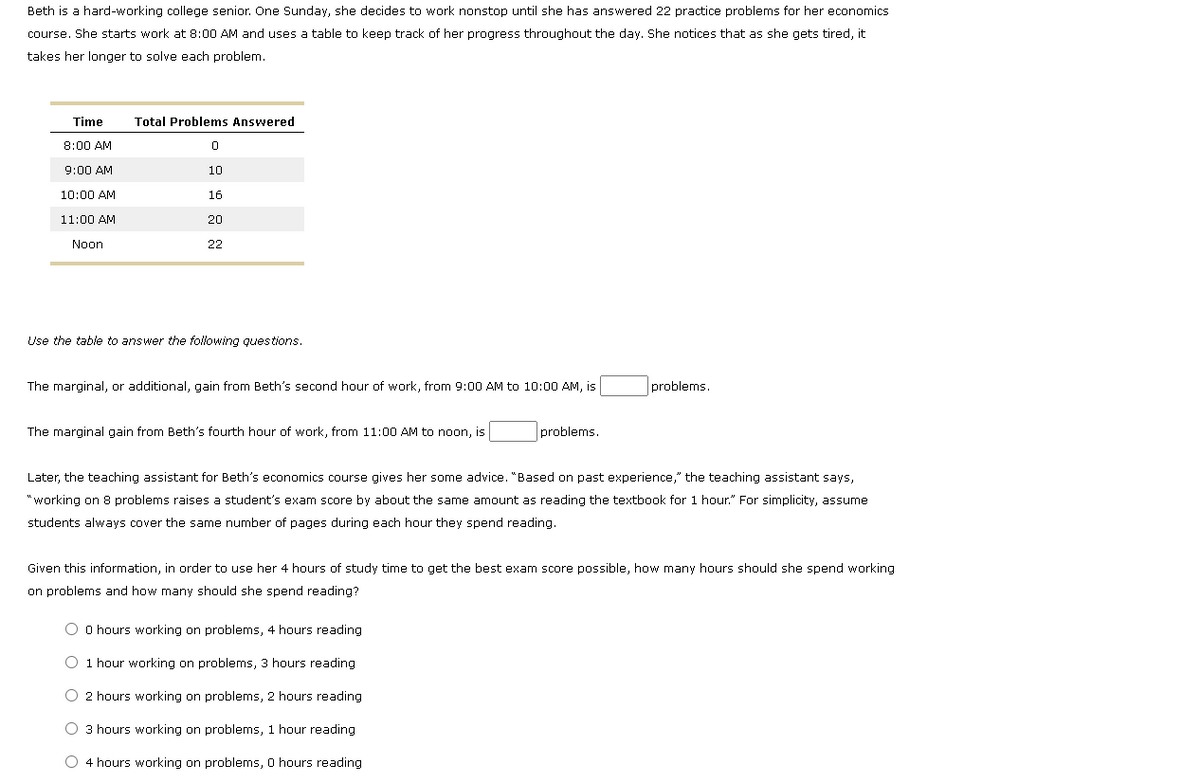 Beth is a hard-working college senior. One Sunday, she decides to work nonstop until she has answered 22 practice problems for her economics
course. She starts work at 8:00 AM and uses a table to keep track of her progress throughout the day. She notices that as she gets tired, it
takes her longer to solve each problem.
Time
8:00 AM
9:00 AM
10:00 AM
11:00 AM
Noon
Total Problems Answered
0
10
16
20
22
Use the table to answer the following questions.
The marginal, or additional, gain from Beth's second hour of work, from 9:00 AM to 10:00 AM, is
The marginal gain from Beth's fourth hour of work, from 11:00 AM to noon, is
problems.
problems.
Later, the teaching assistant for Beth's economics course gives her some advice. "Based on past experience," the teaching assistant says,
"working on 8 problems raises a student's exam score by about the same amount as reading the textbook for 1 hour." For simplicity, assume
students always cover the same number of pages during each hour they spend reading.
O 0 hours working on problems, 4 hours reading
O 1 hour working on problems, 3 hours reading
O 2 hours working on problems, 2 hours reading
O 3 hours working on problems, 1 hour reading
O 4 hours working on problems, 0 hours reading
Given this information, in order to use her 4 hours of study time to get the best exam score possible, how many hours should she spend working
on problems and how many should she spend reading?