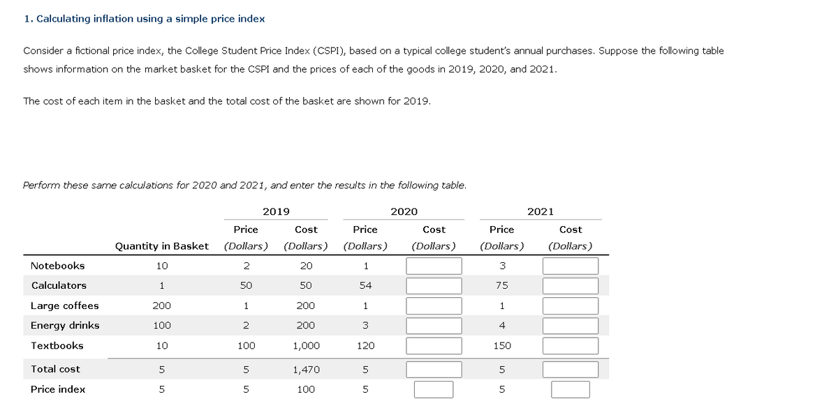 1. Calculating inflation using a simple price index
Consider a fictional price index, the College Student Price Index (CSPI), based on a typical college student's annual purchases. Suppose the following table
shows information on the market basket for the CSPI and the prices of each of the goods in 2019, 2020, and 2021.
The cost of each item in the basket and the total cost of the basket are shown for 2019.
Perform these same calculations for 2020 and 2021, and enter the results in the following table.
Notebooks
Calculators
Large coffees
Energy drinks
Textbooks
Total cost
Price index
Quantity in Basket
10
1
200
100
10
5
5
2019
Price
Cost
(Dollars) (Dollars)
2
20
50
50
1
200
2
200
100
1,000
5
5
1,470
100
Price
(Dollars)
1
54
1
3
120
5
5
2020
Cost
(Dollars)
Price
(Dollars)
3
75
1
4
150
5
5
2021
Cost
(Dollars)