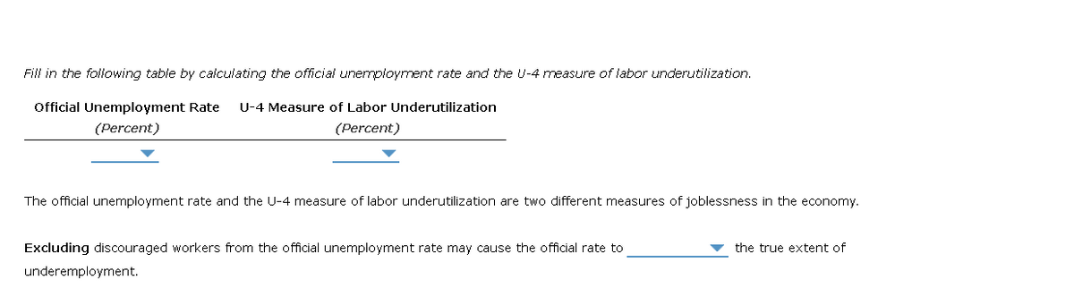 Fill in the following table by calculating the official unemployment rate and the U-4 measure of labor underutilization.
Official Unemployment Rate U-4 Measure of Labor Underutilization
(Percent)
(Percent)
The official unemployment rate and the U-4 measure of labor underutilization are two different measures of joblessness in the economy.
Excluding discouraged workers from the official unemployment rate may cause the official rate to
underemployment.
the true extent of