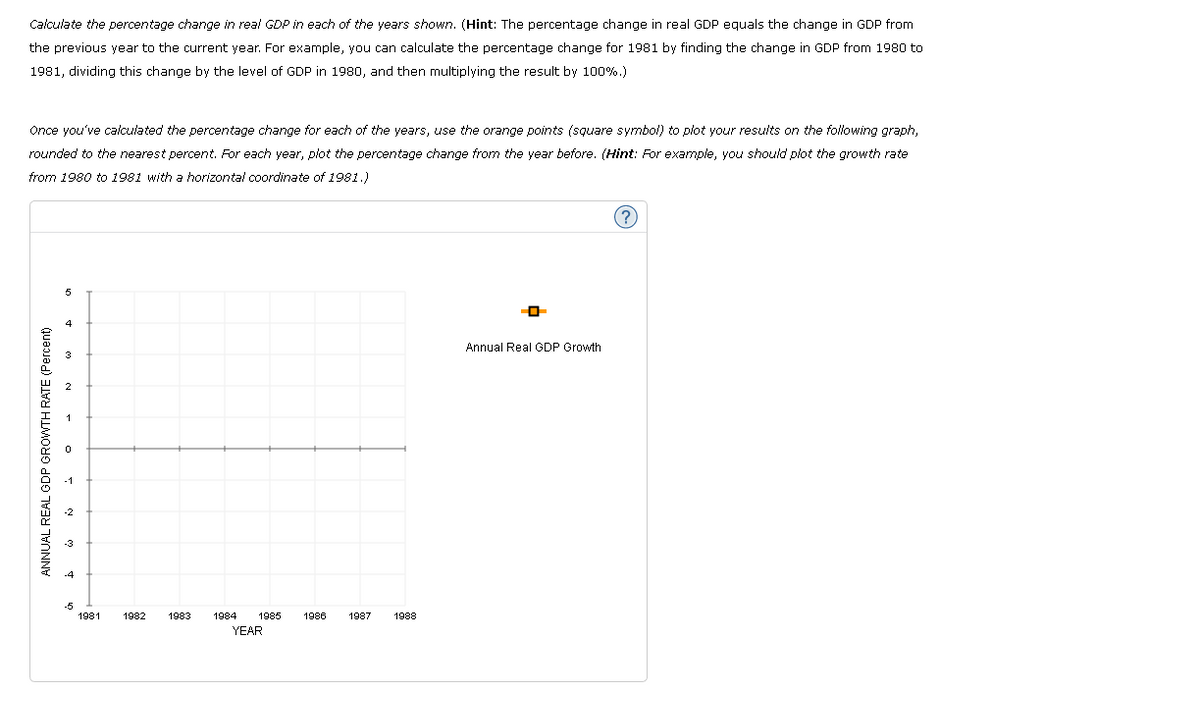 Calculate the percentage change in real GDP in each of the years shown. (Hint: The percentage change in real GDP equals the change in GDP from
the previous year to the current year. For example, you can calculate the percentage change for 1981 by finding the change in GDP from 1980 to
1981, dividing this change by the level of GDP in 1980, and then multiplying the result by 100%.)
Once you've calculated the percentage change for each of the years, use the orange points (square symbol) to plot your results on the following graph,
rounded to the nearest percent. For each year, plot the percentage change from the year before. (Hint: For example, you should plot the growth rate
from 1980 to 1981 with a horizontal coordinate of 1981.)
ANNUAL REAL GDP GROWTH RATE (Percent)
-5
1981
1982
1983
1984
1985
YEAR
1986 1987 1988
Annual Real GDP Growth
?