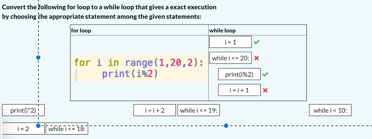 Convert the following for loop to a while loop that gives a exact execution
by choosing the appropriate statement among the given statements:
for loop
while loop
i = 1
while i <= 20: X
for i in range(1,20,2):
print(i%2)
print(i%2)
i = i+1
print(i*2);
i=i+2
while i <= 19:
while i< 10:
i = 2
while i<= 18:
