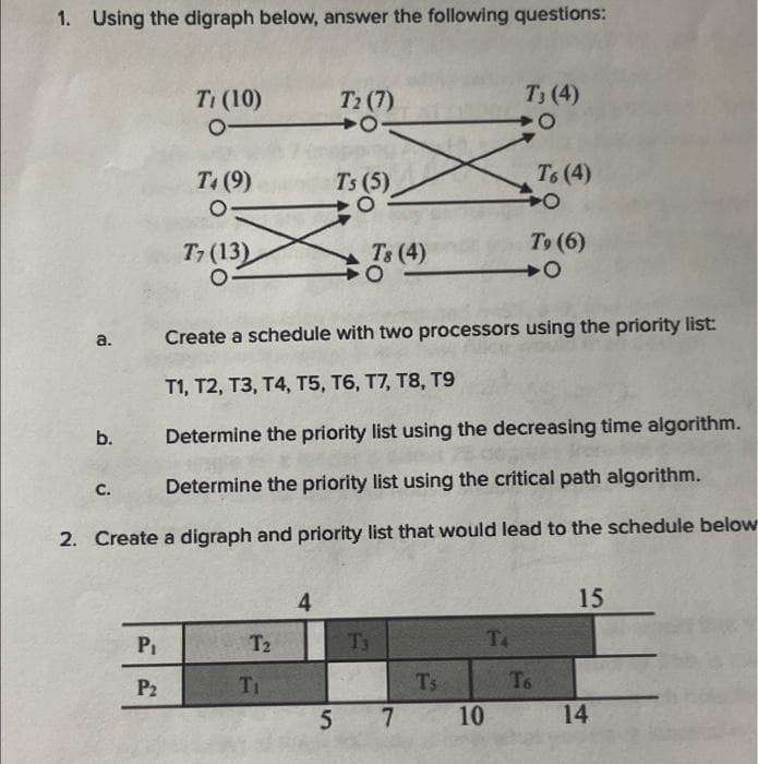 1. Using the digraph below, answer the following questions:
a.
b.
C.
22
P₁
Ti (10)
O
P₂
T4 (9)
O
T7 (13)
O
Create a schedule with two processors using the priority list:
T1, T2, T3, T4, T5, T6, T7, T8, T9
Determine the priority list using the decreasing time algorithm.
Determine the priority list using the critical path algorithm.
2. Create a digraph and priority list that would lead to the schedule below
T₂
T₁
4
T2 (7)
40
5
Ts (5)
O
Ts (4)
O
T3
7
Ts
10
T3 (4)
O
T4
To (4)
O
T9 (6)
O
To
15
14