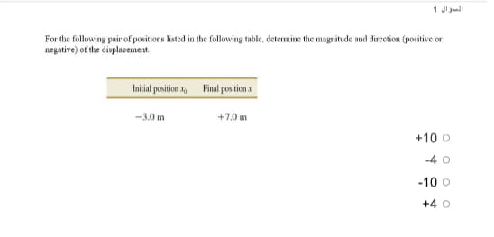 السو ال 1
For the following pair of positions listed in the following table, detemine the magnitude and direction (positive or
negative) of the displacement.
Initial position x, Final position x
-3.0 m
+7.0 m
+10 o
-4 0
-10 o
+4 o
