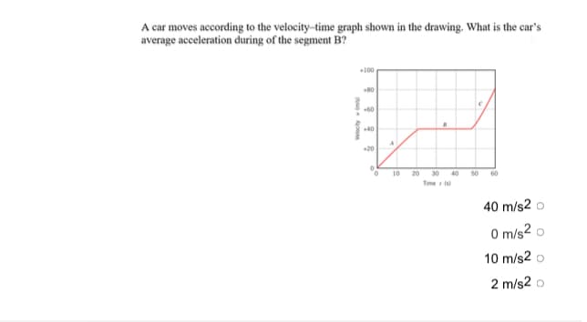A car moves according to the velocity-time graph shown in the drawing. What is the car's
average acceleration during of the segment B?
100
80
+60
40
20
10
20
30
40
50
60
Time ts)
40 m/s2 o
O m/s2
10 m/s2 o
2 m/s2 o
