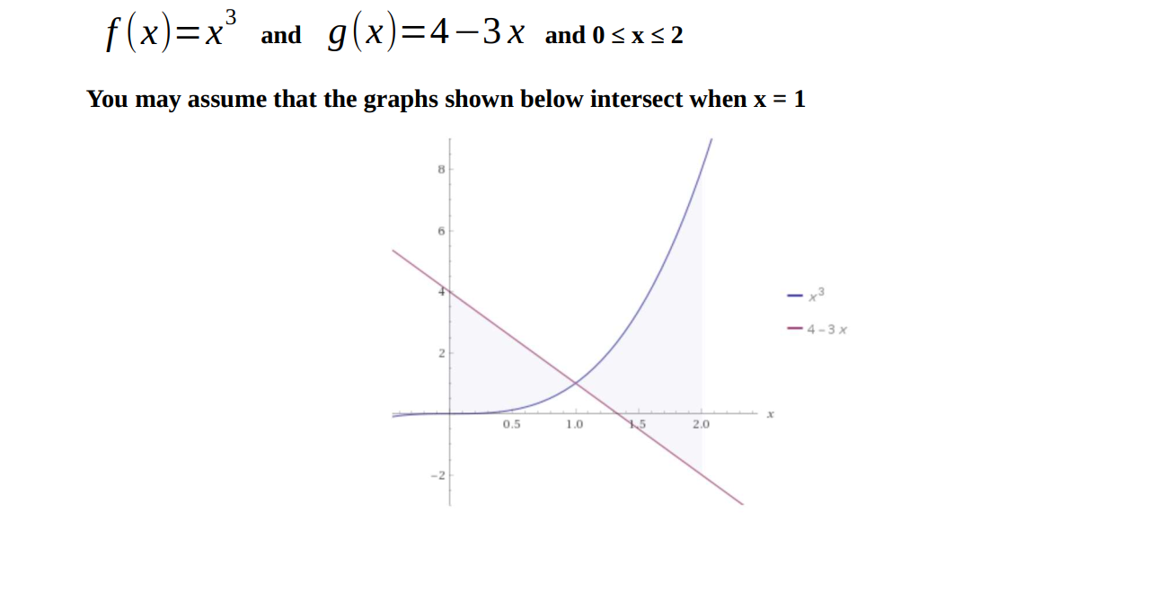 3
f(x)=x
°
and g(x)=4-3x and 0<x<2
You may assume that the graphs shown below intersect when x = 1
- x3
- 4-3 x
2
0.5
1.0
2.0
