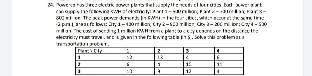 24. Powerco has three electric power plants that supply the needs of four cities. Each power plant
can supply the following KWH of electricity: Plant 1- 500 million; Plant 2 - 700 million; Plant 3-
800 million. The peak power demands (in KWH) in the four cities, which occur at the same time
(2 p.m.), are as follows: City 1– 400 million; City 2 – 900 million; City 3 – 200 million; City 4 - 500
million. The cost of sending 1 million KWH from a plant to a city depends on the distance the
electricity must travel, and is given in the following table (in $). Solve this problem as a
transportation problem.
Plant \ City
1
2
3
4
1
12
13
6.
2
4
10
11
3
10
9
12
4
