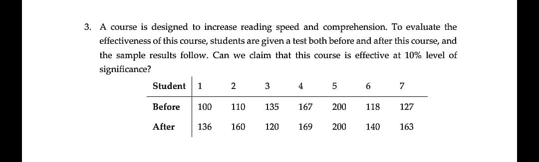 3. A course is designed to increase reading speed and comprehension. To evaluate the
effectiveness of this course, students are given a test both before and after this course, and
the sample results follow. Can we claim that this course is effective at 10% level of
significance?
Student
1
2
4
7
Before
100
110
135
167
200
118
127
After
136
160
120
169
200
140
163
