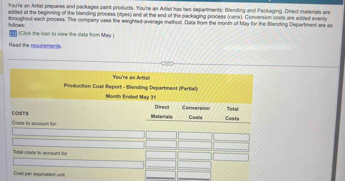 You're an Artist prepares and packages paint products. You're an Artist has two departments: Blending and Packaging. Direct materials are
added at the beginning of the blending process (dyes) and at the end of the packaging process (cans). Conversion costs are added evenly
throughout each process. The company uses the weighted-average method. Data from the month of May for the Blending Department are as
follows:
(Click the icon to view the data from May.)
Read the requirements.
COSTS
Costs to account for:
You're an Artist
Production Cost Report - Blending Department (Partial)
Month Ended May 31
Total costs to account for
...
Cost per equivalent unit
Direct
Materials
Conversion
Costs
Total
Costs