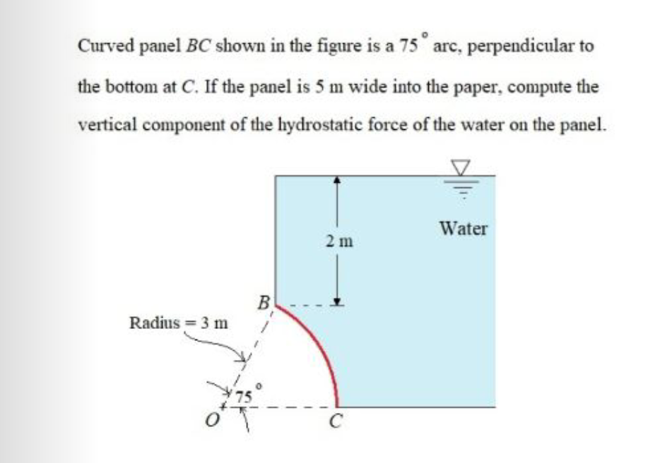 Curved panel BC shown in the figure is a 75 arc, perpendicular to
the bottom at C. If the panel is 5 m wide into the paper, compute the
vertical component of the hydrostatic force of the water on the panel.
Water
2 m
B
Radius = 3 m
C
