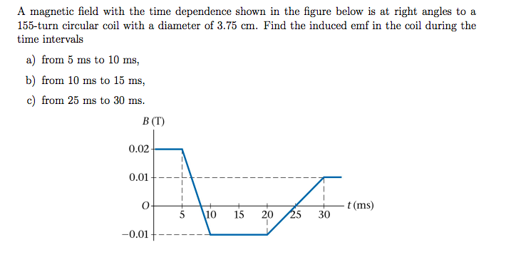 A magnetic field with the time dependence shown in the figure below is at right angles to a
155-turn circular coil with a diameter of 3.75 cm. Find the induced emf in the coil during the
time intervals
a) from 5 ms to 10 ms,
b) from 10 ms to 15 ms,
c) from 25 ms to 30 ms.
В (Т)
0.02 -
0.01
t (ms)
30
O-
5
10
15
20
25
-0.01
