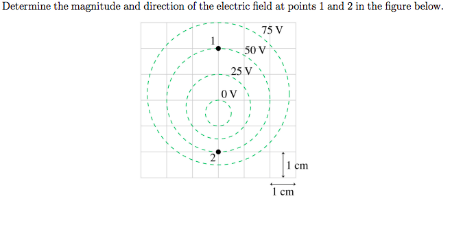 Determine the magnitude and direction of the electric field at points 1 and 2 in the figure below.
75 V
50 V
1
T
1
1
1
I
1
1
1
25 V
OV
1
V
I
1
1
I
1 cm
1 cm
