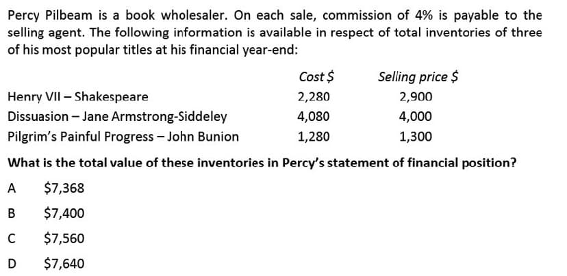 Percy Pilbeam is a book wholesaler. On each sale, commission of 4% is payable to the
selling agent. The following information is available in respect of total inventories of three
of his most popular titles at his financial year-end:
Cost $
Selling price $
Henry VII – Shakespeare
2,280
2,900
Dissuasion - Jane Armstrong-Siddeley
4,080
4,000
Pilgrim's Painful Progress - John Bunion
1,280
1,300
What is the total value of these inventories in Percy's statement of financial position?
A
$7,368
В
$7,400
$7,560
D
$7,640
